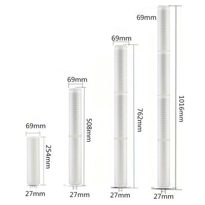 Restaurant Alcohol Filter 0.22 Micron PES Membrane Cartridge Filter for Wine and Beer