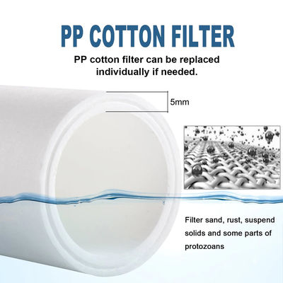 Household Pre-Filtration Water Refilling Filter Elements with Bacteria Removal Function
