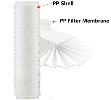 20 Inch 1 Micron 5 Micron Pleated Polypropylene Cartridge Filter for Food and Beverage Processing