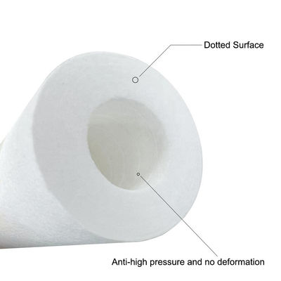 10 Inch Pp Cotton Melt Blown Filter Cartridge 25*6.2cm Size for Reverse Osmosis System