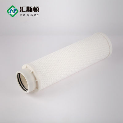 High Folding PP Cartridge for Water Filtration and Removing Impurities in Market
