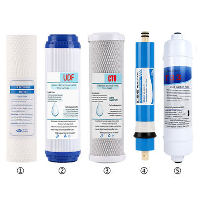 10 Inch Pp Filter Cartridge With Quick Connect For Household Water Purification System