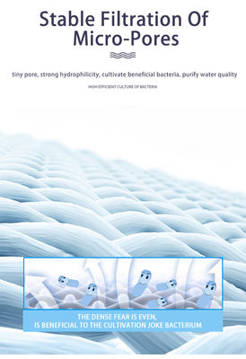 PP Wound Water Filter Cartridge 10 Inch 5 Micron For Household Pre Filtration