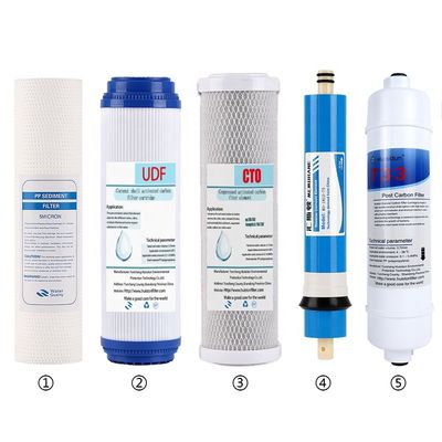 GAC-PP-CTO-T33 6 In 1 Quick Ultra Safe RO Filter For Wall Mounted Home Water Purifier
