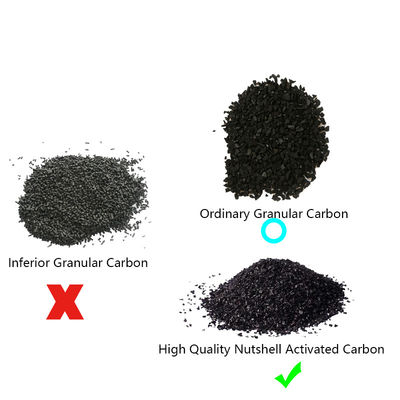 Water Filter Set PP UF KDF Ultimate Solution For Whole House Water Purification